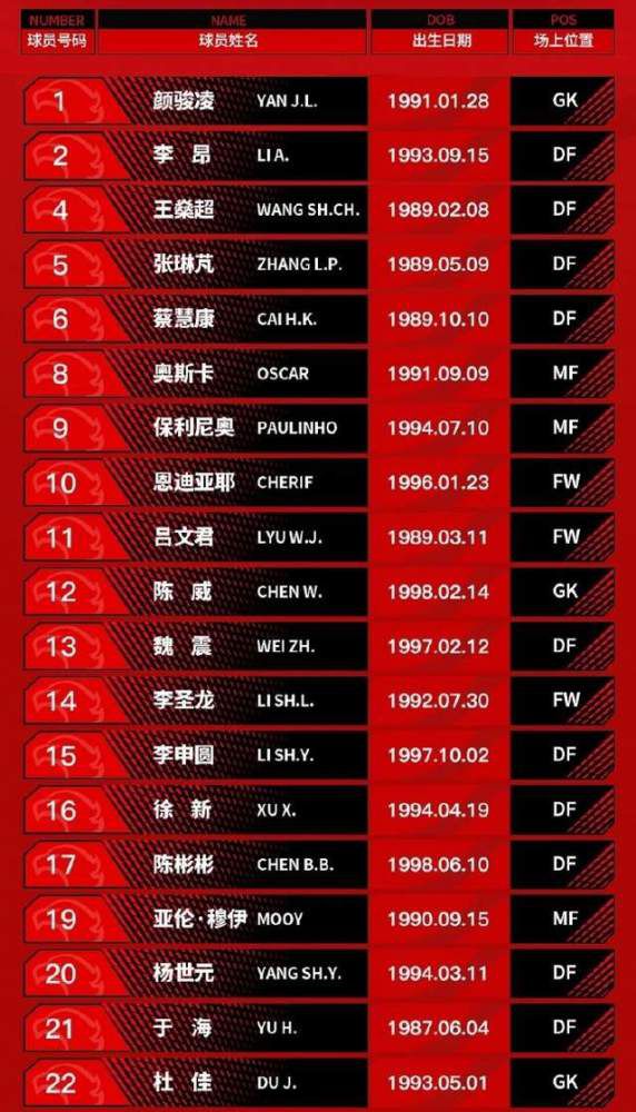 加比亚最开始是一名中场，之后改踢中后卫，他有能力从后场发起进攻，这让他受到了称赞。